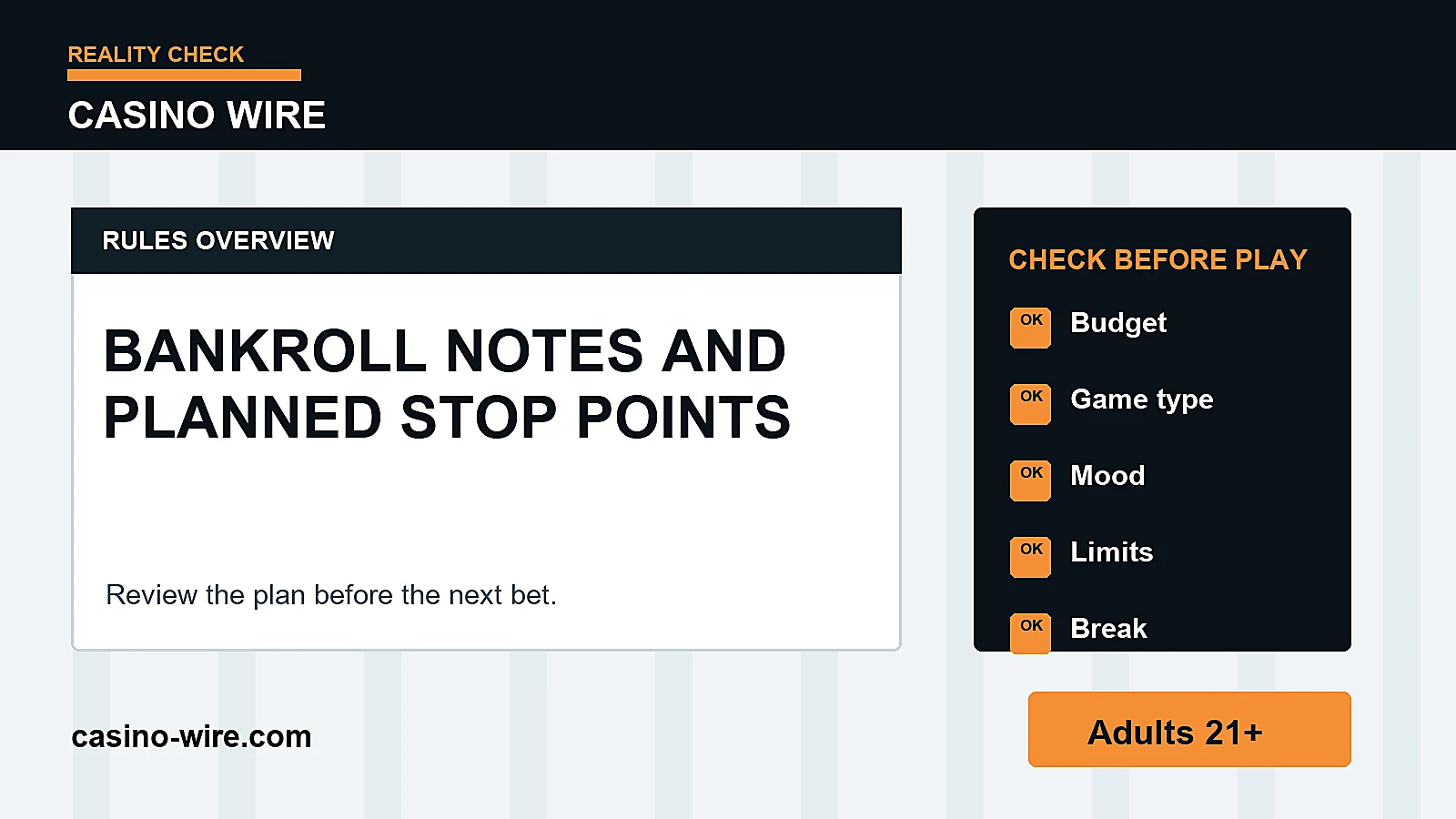 Casino reality checklist showing starting balance ending balance time limit game type and stop point