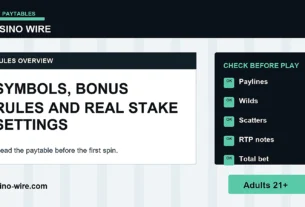 Online slot paytable dashboard showing symbols bonus rules bet settings and RTP notes for adults 21 plus