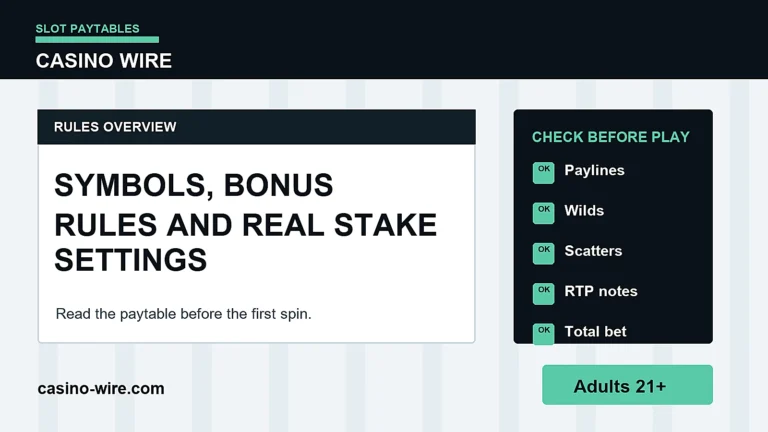 Online Slot Paytables: Symbols, Bonus Rules and Bet Settings Explained